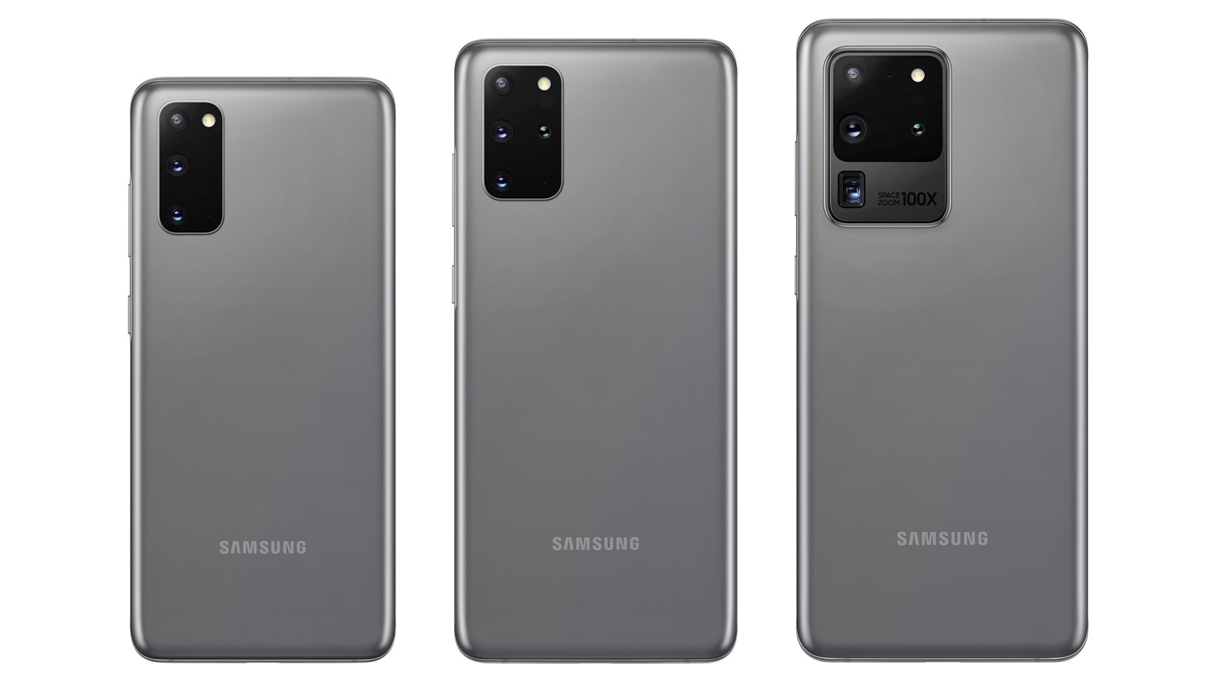 Samsung A20 Ultra
